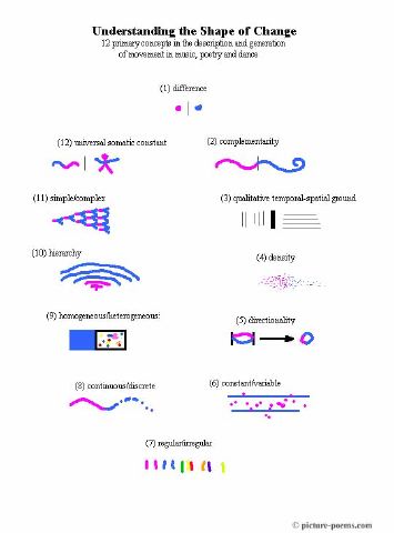 poster_12-concepts.jpg