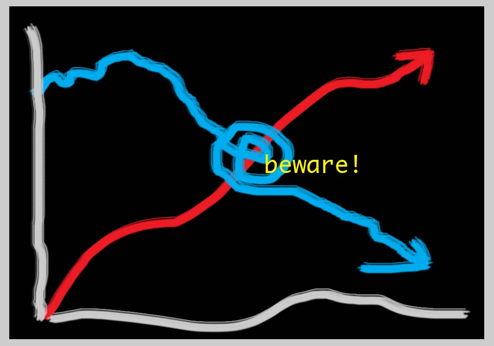 BEWARE! . . . 